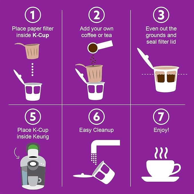 Delibru Unbleached K Cup Filters - Image 3