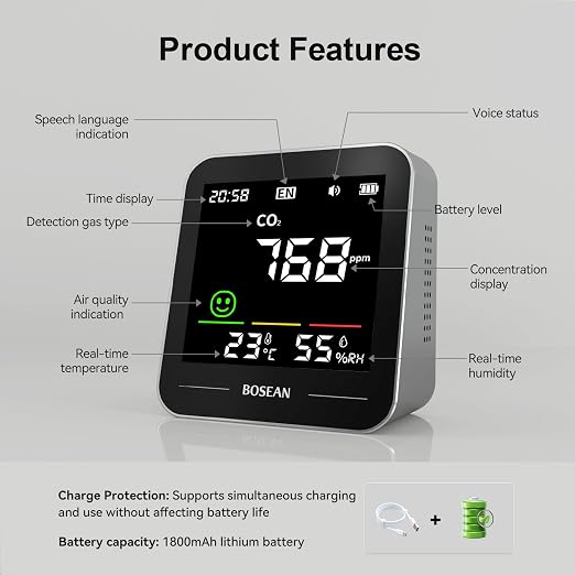 Air Quality Monitor Indoor, Portable CO2 Monitor Air Quality Tester - Image 5