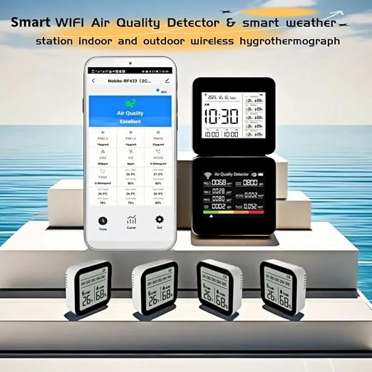 20-in-1 Smart WiFi Air Quality Monitor CO2 TVOC HCHO PM2.5 PM10 & Weather - Image 2