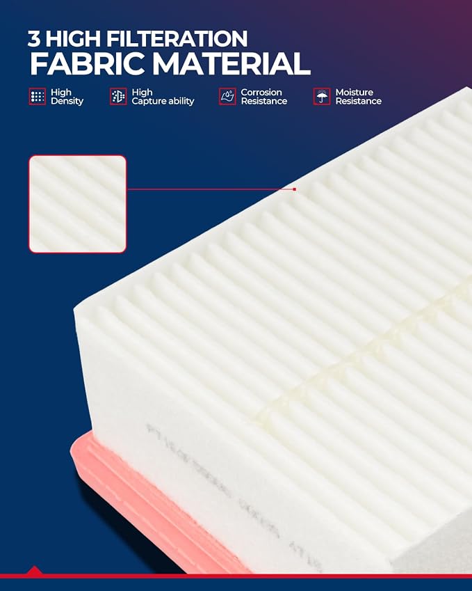 KAX Engine Air Filter, CA12967 Replacement - Image 5
