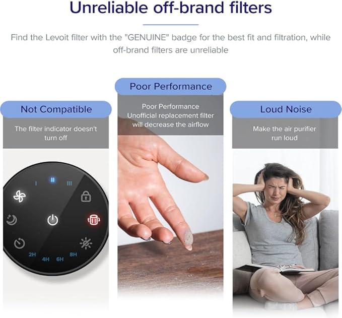 Levoit LV-H128 Air Purifier Genuine Replacement Filter, AHAM VERIFIDE, Capture - Image 5