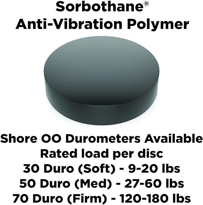 Isolate It: Sorbothane Vibration Isolation Circular Disc Pad 0.25" Thick 1.5" - Image 3