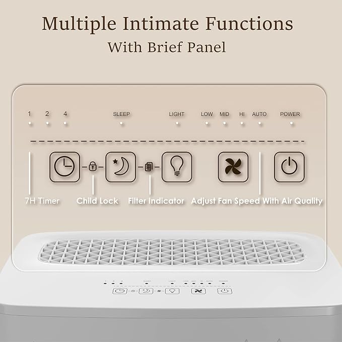 Air Purifier for Home Large Room up to 547 ft², H13 True HEPA Air Filter 20dB - Image 7