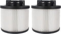 2 Pack DXVC4001 Replacement Filters by ANBOO