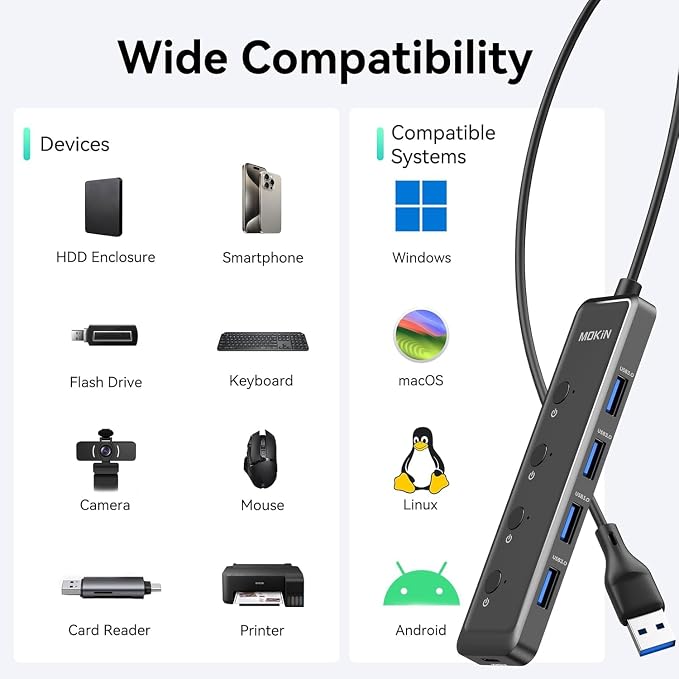 USB C to USB C Hub Multiport Adapter, USB C Splitter Dual Monitor - Image 5
