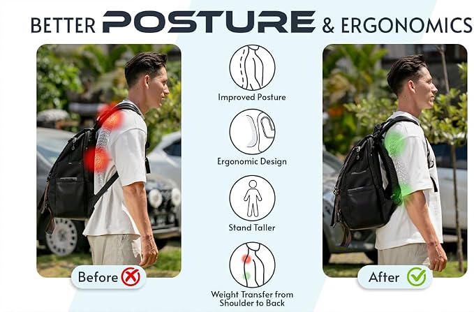 VentaPak Lightweight Ventilation Backpack Spacer - Image 6