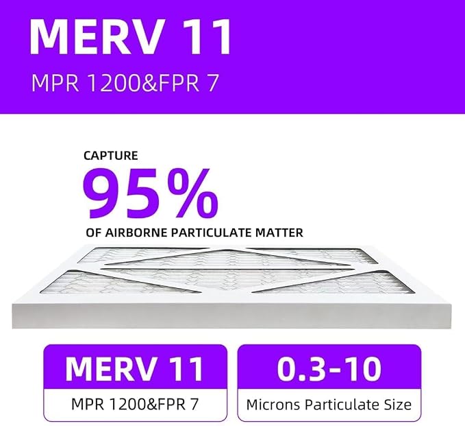 10x10x1 MERV 11 Pleated Air Filter MPR 1000-1200 & FPR 7, Furnace Air Filters - Image 4