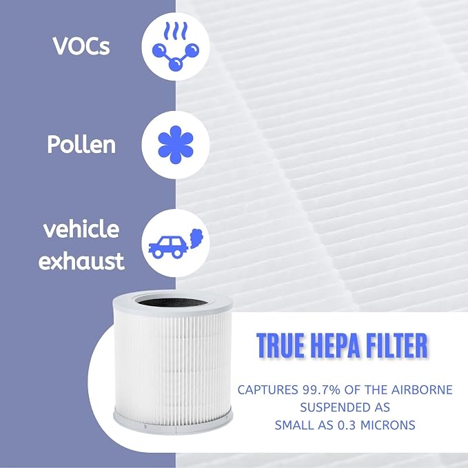 Nispira Filter Replacement for Xiaomi 4 Compact Air Purifier Mi4 Mi H13 3-in-1 - Image 6