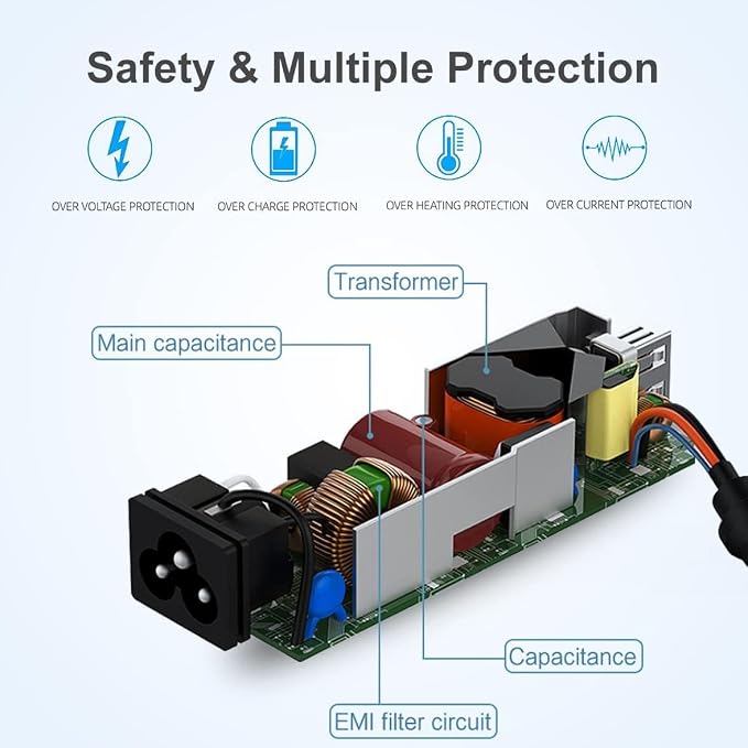 24V Adapter for TER AIR MK-AP01 MKAP01 H13 HEPA Air Purifier DC24V 42.5W - Image 5