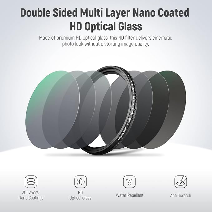 NEEWER 55mm HD Variable ND Filter ND2-ND32 No X Cross/Optical Glass/30 Layer - Image 4