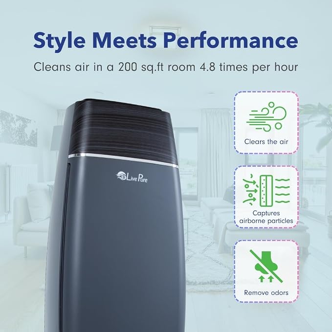 LivePure LP260TH-W Sierra Series True HEPA Digital Tall Tower Air Purifier - Image 3
