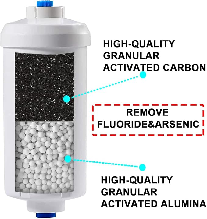 Huining 4PCS Fluoride and Arsenic Water Filter Replacement - Image 3
