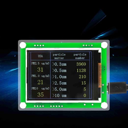 Portable Air Quality Monitor Indoor, 2.8in PM1.0, PM10.0 Air Quality Tester - Image 8