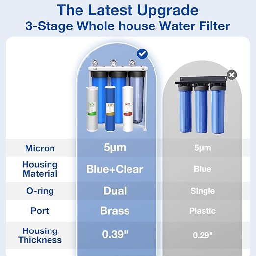 SimPure Whole House Water Filter System, 3 Stages Clear Home Water - Image 3