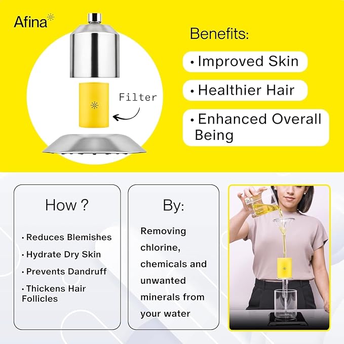 Afina Filtered Shower Head, Shower Filter - Image 2