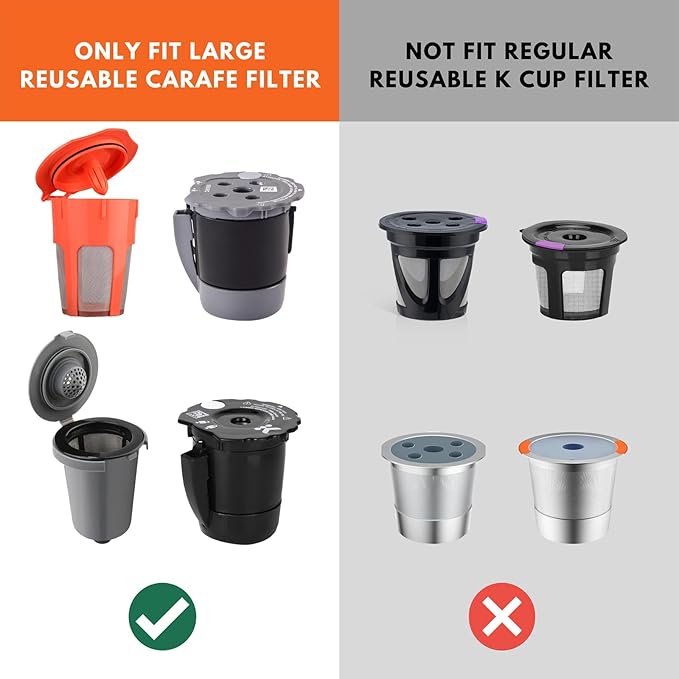 Disposable Coffee Filters for My K-Cup, Cuisinart SS-RFC and Other Large - Image 2