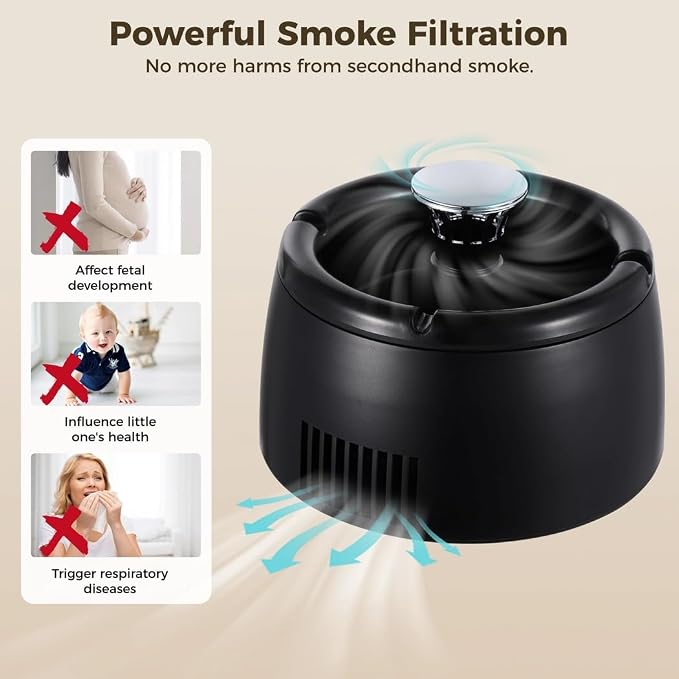 Home Office Smoker Ashtray, Ocean-Scented Perfume Strip Aroma Diffuser With - Image 5