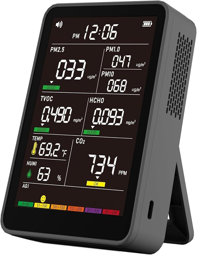 Professional Indoor Air Quality Monitor by AirQualityMonitor