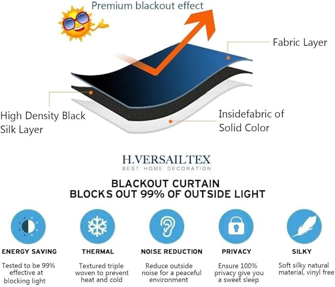 H.VERSAILTEX Blackout Patio Curtains 100 x 96 Inches for Sliding Door Extral Wide Blackout Curtain Panels Thermal Insulated Room Divider - Grommet Top, 8' Tall by 8.5' Wide - Sea Grass