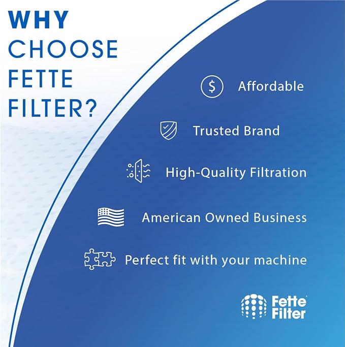 Fette Filter - HP070 Replacement Filter Compatible - Image 5