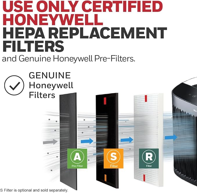 Honeywell HEPA Air Purifier for Home, 938 Ft² Rooms in 1 hour, Turbo Clean - Image 7
