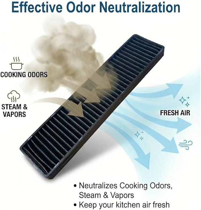 Microwave Grease&Charcoal Filter Set - Image 2