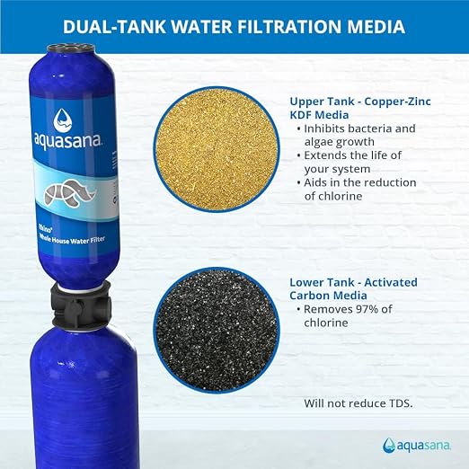 Aquasana Whole House Water Filter System | 1, 000 Gallons | Salt-Free Softener - Image 2
