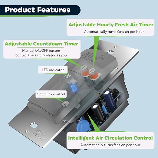 TOPGREENER Air Circulator Timer Switch, Neutral Wire Required, Hourly Fresh Air - Image 2