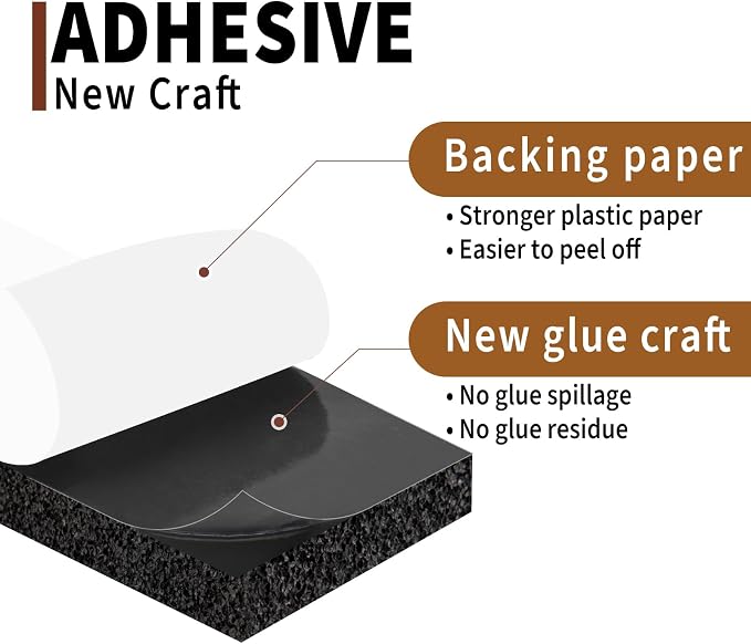 Yotache Air Conditioner Window Seal Kit - Image 7