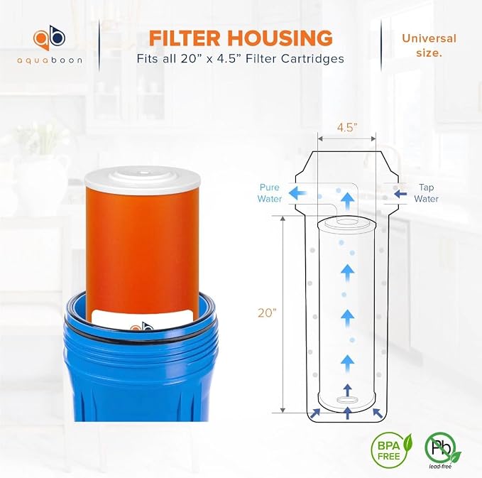 Aquaboon 20x4.5" Whole House Water Filter Cartridge – Premium KDF Heavy Metal - Image 2