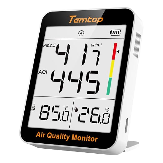 Temtop Comprehensive Air Quality Bundle: S1 & M2000 2nd - Image 3