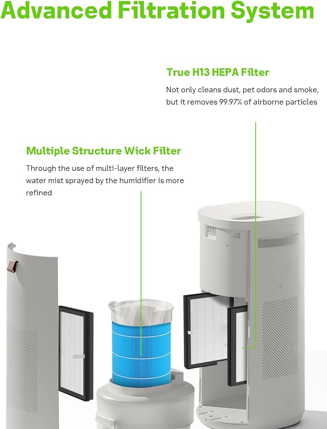 DH3i Replacement Filter Set Compatible - Image 3