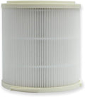 PUREBURG Replacement Filter Compatible by PUREBURG-PureYourBreath