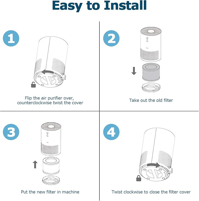 TPAP002 HEPA Filter Replacement - Image 7