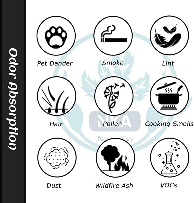 For FAPF02 HEPA Air Purifier Filter | 8.7" x 15.2" | Compatible - Image 6