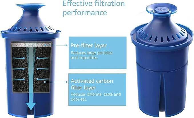 Elite Water Filter Lasting 6 Months-Efficient Long-Life Elite Filter, - Image 3