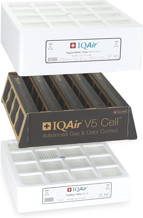 IQAir 3-in-1 Filter Bundle 3 Pack- Genuine Replacement Filters - Image 5