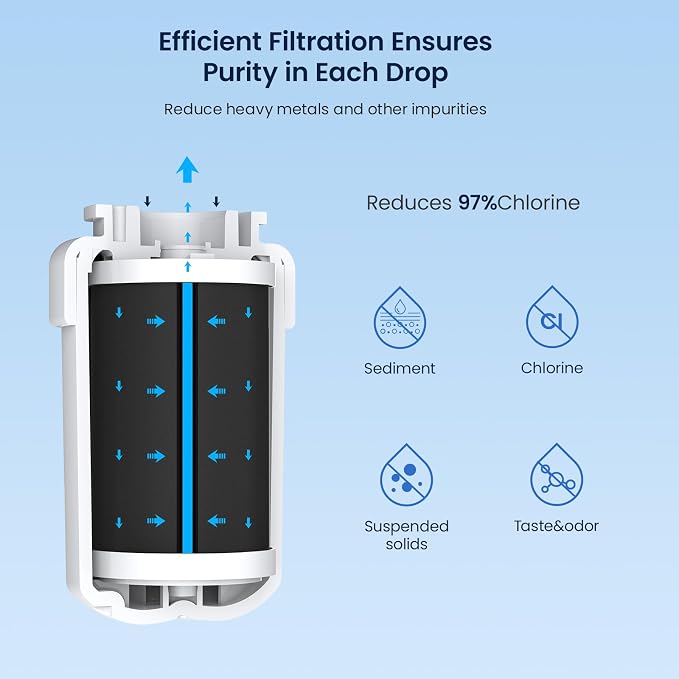 GLACIER FRESH Replacement for MWF Refrigerator Water Filters, SmartWater MWFP - Image 4