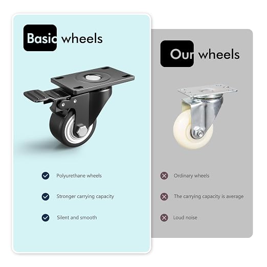 2 Inch Caster Wheels, Casters Set of 4 Heavy Duty - Image 6