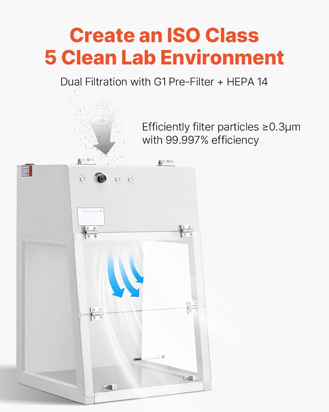 VEVOR Laminar Flow Hood, 20.08 x 20.47 x 23.62 inch Working Area Portable Clean - Image 3