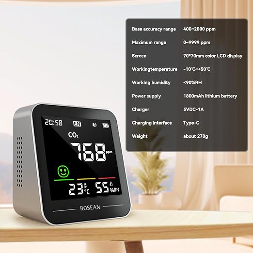 Air Quality Monitor Indoor, Portable CO2 Monitor Air Quality Tester - Image 4