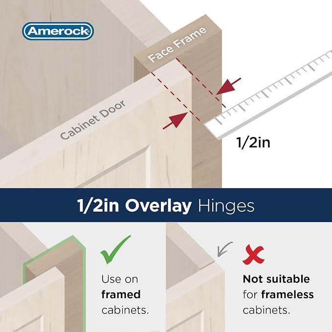 Amerock BPR8704BBZ | Cabinet Hinge | 1/2 inch Overlay Double Demountable | - Image 5