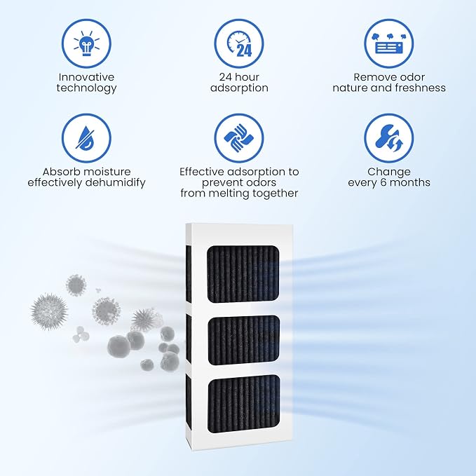 GLACIER FRESH Replacement for Frigidaire Refrigerator Air Filter, Compatible - Image 2