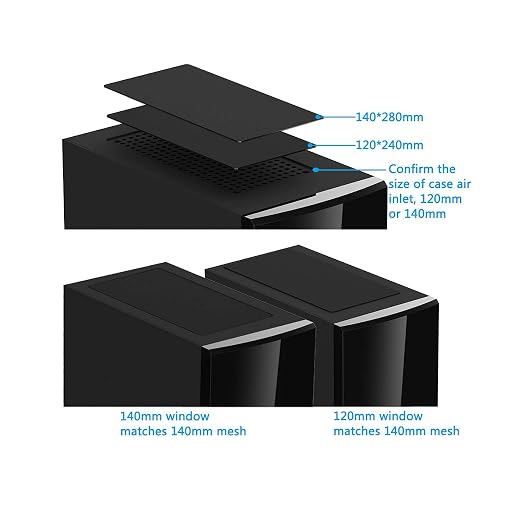 280x140mm Magnetic PC Case Filter, 2 Pack PVC Mesh 0.8mm | 0.8mm ultra-fine - Image 5
