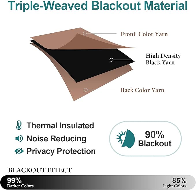 ChrisDowa Grommet Room Darkening Curtains for Bedroom and Living Room - 2 Panels Set Thermal Insulated Blackout Curtains (Cappuccino, 52W x 54L)