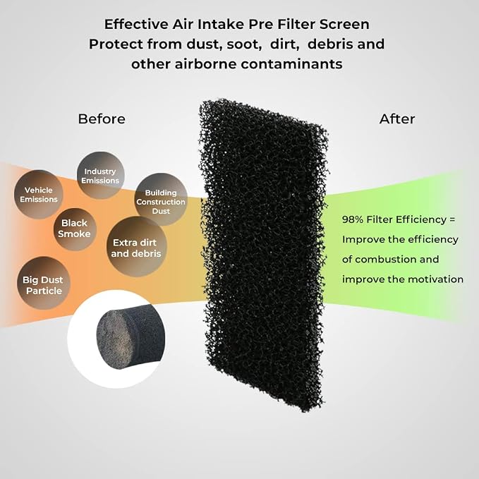 Air Intake Pre Filter Screen For Polaris Ranger 400 500 700 800 900 2x4 4x4 6x6 - Image 3