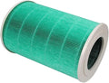 Replacement Air Purifier Filter，Compatible by Unknown