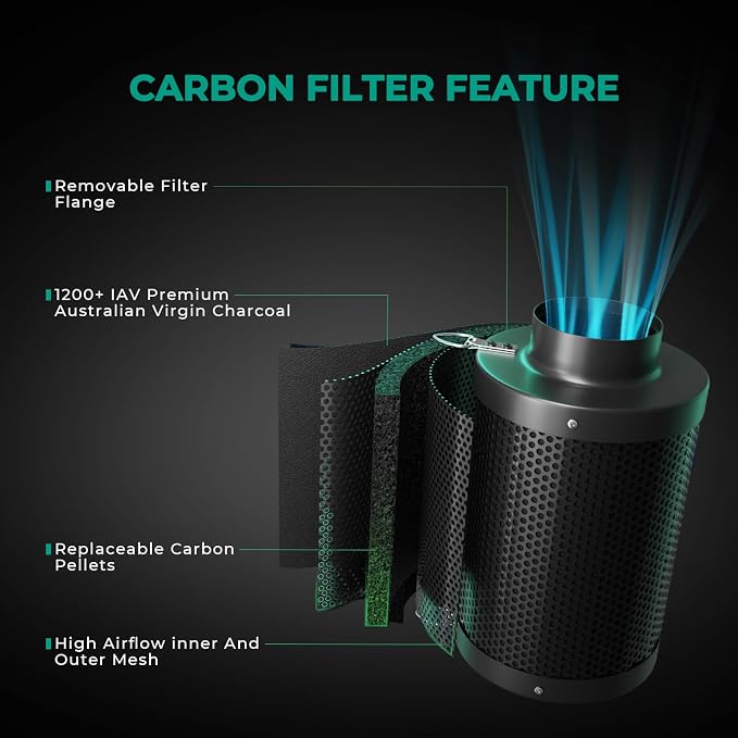 MARS HYDRO 4 Inch Carbon Filter, Inline Air Filter Odor Control - Image 2