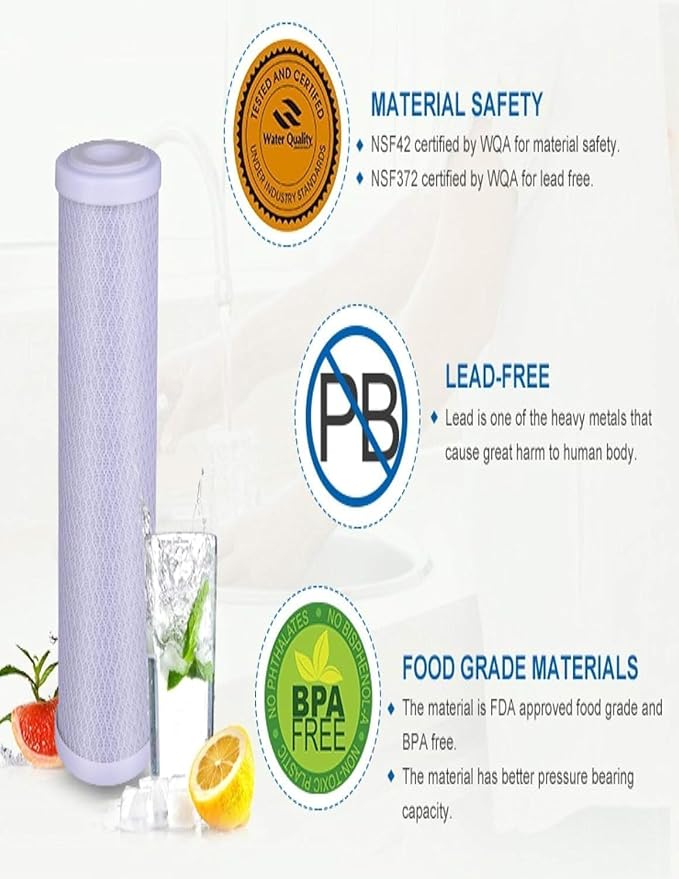 CFS – Carbon Block Water Filter Cartridge Compatible - Image 5