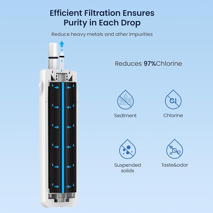 GLACIER FRESH EDR1RXD1 Refrigerator Water Filter Compatible - Image 6
